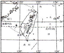 影响台湾交通线呈环状分布的主要自然因素是_