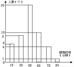 某学校决定招聘一位数学教师,对应聘者进行笔