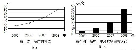 某学校决定招聘一位数学教师,对应聘者进行笔