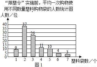 某学校决定招聘一位数学教师,对应聘者进行笔