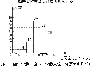 某学校决定招聘一位数学教师,对应聘者进行笔