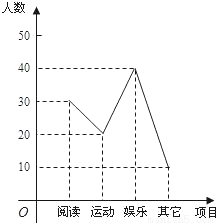 关于学力形态概述的学年毕业论文范文