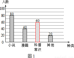 某商场服装部为了调动营业员的积极性,决定实