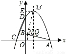 如图 二次函数图像的顶点为坐标原点o_如图 二次函数图像的顶点为坐标原点o_已知二次函数图像的顶点坐标为