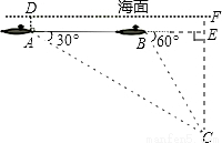 如图,一艘核潜艇在海面下500米a点处测得俯角为30°正