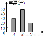 个质地均匀的小立方体(每个面分别标有数字1,