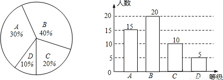 出,重庆对商品房房价的调控要把握两个指标:一