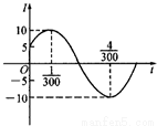 习题"若f(x)=2sin(ωx φ) m,对任意实数t都有f( t)=f(-t),且f()=-3