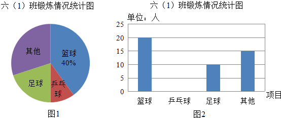 苏州总人口数量_省考成功报名人数增长趋势图(数据截至:每日16:00)-江苏省公考(2)