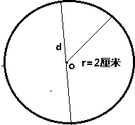 r=2厘米(注明圆心,直径和半径).