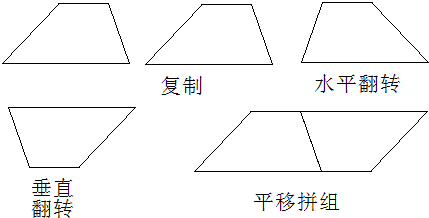 第5单元 平行四边形和梯形