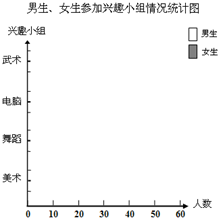 人口统计的目的_世界人口统计 人口统计图片(3)