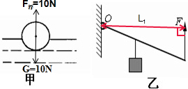 (1)重为10n的木球静止在水面上,在图甲中画出它所受力的示意图.