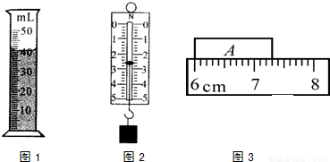 为    ml; (2)图2中弹簧测力计的示数为 &
