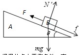摩擦力的大小知识点 "如图所示,质量为m的楔形物a静置在水平地.