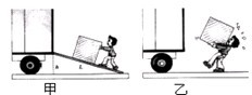 小文同学采用如图所示的两种不同的方式将同一货物搬运到同一辆汽车上