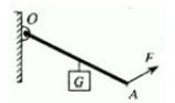 如图中,杠杆处于平衡状态,画出动力f对支点o的力臂l.