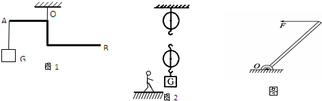 图中,一个站在地面上的工人利用滑轮组,省力地将重物提起来,请画出