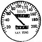 一列长100m的列车,穿过500m的某一山洞,若火