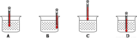 321.使用温度计测量液体温度时,如图所示的四种方法中正确的是