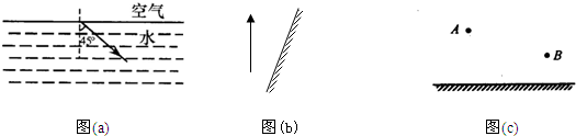 作光的折射光路图知识点 "①如图(a)所示,是一条经水面反射后的光.