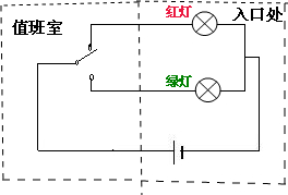 使想存车的司机通过入口处的红绿灯便可知停车场内是否有空车位