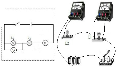 如图所示,要求l1,l2串联,电流表测量电路中电流,电压表测量l1