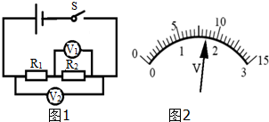 如图所示,图1中的电压表表盘都如图2,闭合开关后,两个电压表的指针
