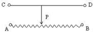 请在虚线框内画出滑动变阻器的结构示意图:要求画出4个接线柱,电阻丝