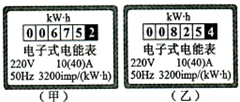 的铭牌如下表:BC-65B电冰箱额定电压220V额