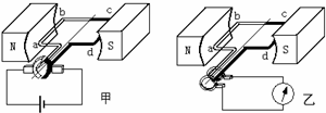 如图所示的电机示意图中,甲是;乙是;两者的原理是:甲:;乙:.