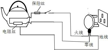 将下图所示的电热水壶的三条接线按照安全用电的原则连接在插头上.