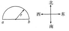 习题"如图所示,某质点沿半径为r的半圆弧由a点运动到b点,则它通过的