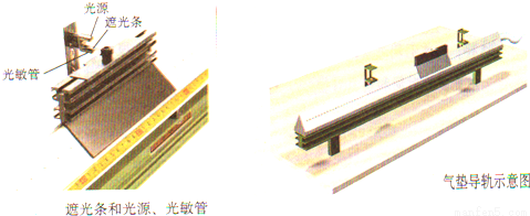 为测定气垫导轨上滑块的加速度,滑块上安装了宽度为d=