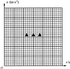 寻科学家的研究足迹用两种方法探究恒力做功和