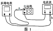 多用电表的原理及其使用知识点 "使用多用电表测量电阻时,多用电表