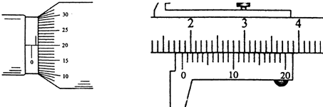 刻度尺是中学物理实验中经常用到的仪器,不同的实验仪