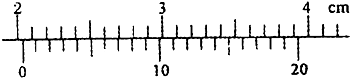 如图是20分度的游标卡尺测量某物体长度的示意图,读数为mm