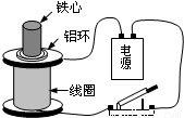 与电流I关系的实验装置.将截面积为S、匝数为