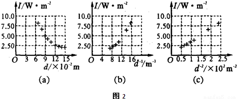 发光球的原理_mp4蓝色发光球 mp4格式蓝色发光球素材图片 mp4蓝色发光球设计模板 我图网(2)