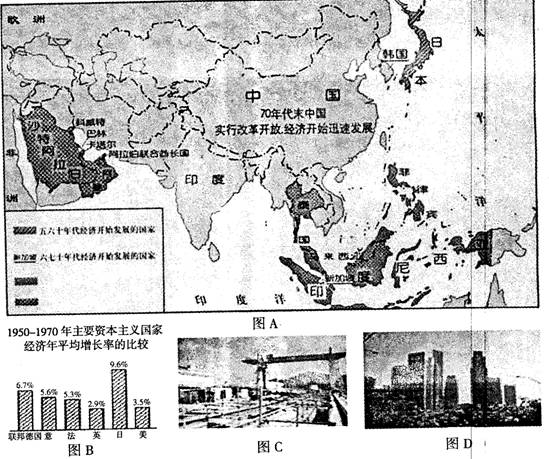 19世纪末美国经济_十九世纪末美国为何能取代英国的经济霸主地位