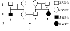 下图是一个白化病家族的遗传系谱图.请写出Ⅰ1,Ⅰ3的基因型和Ⅲ1