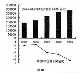 浙江省总人口多少_中国各省市常住人口大比拼,看看你的家乡排第几(2)