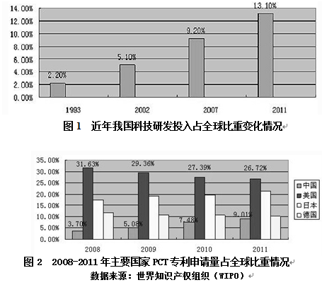 亚太经济合作组织_亚太经济合作组织