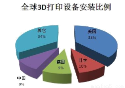 关于马克思主义政治经济学的历史趋势的学士学位论文范文