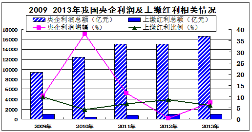 gdp分配_大消息,印度全面暴跌,后院起火了