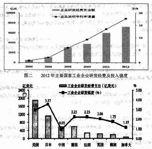 据报载,北京市从2016年开始,高考语文(文理同