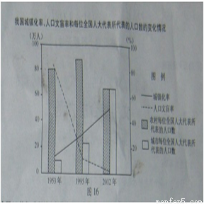 人口流动题_人口流动图片