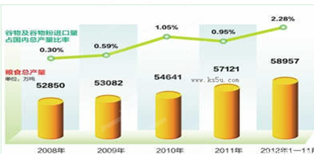 我国人口最多的是那个_2018中国人口最多的省份排名 山东省竟排在第二-中国十(3)