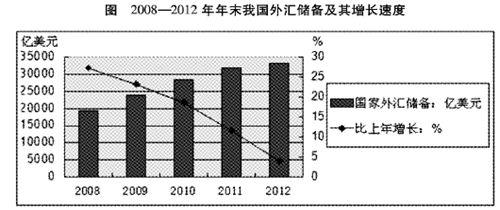 经济全球化与对外开放_政治经济全球化与对外开放试题 学优网